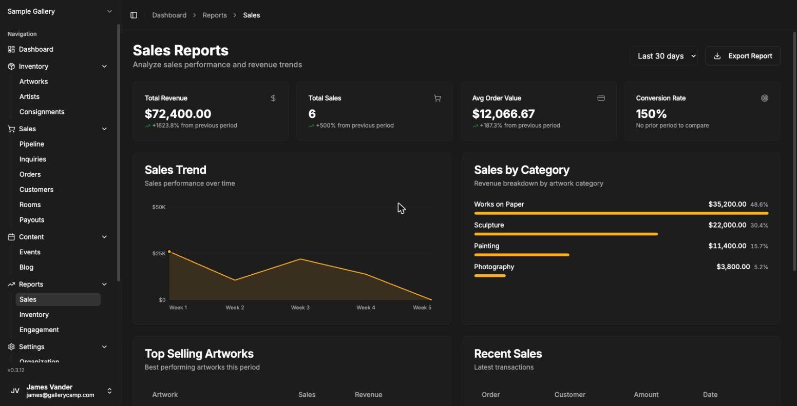Sales reporting in GalleryCamp.